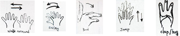 Puppet UI sketches